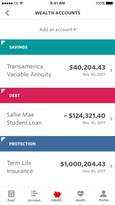 Final State Confirmation
