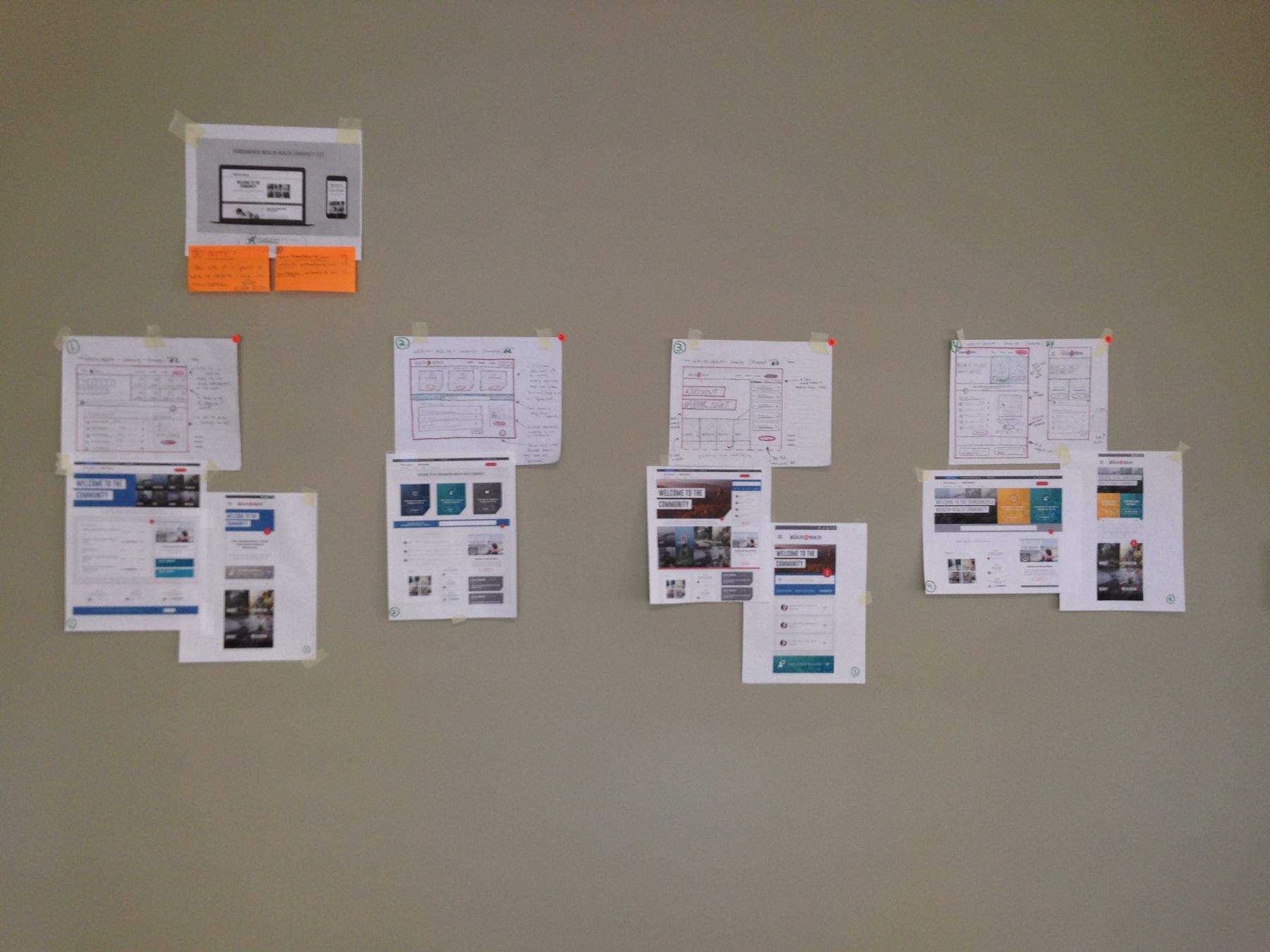 Stakeholder Alignment