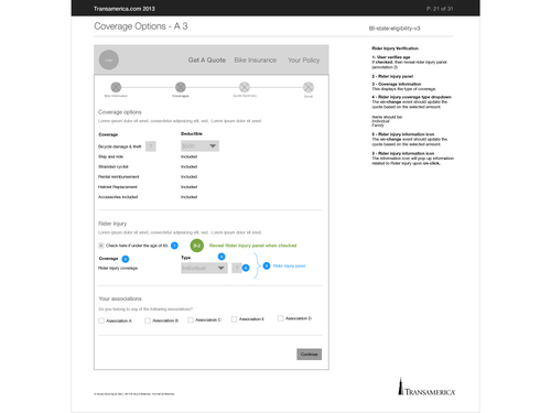 Annotated System Specs