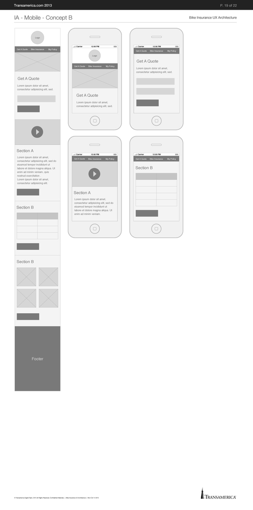 Responsive Navigation Logic