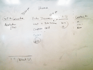 IA Architecture Mapping 1