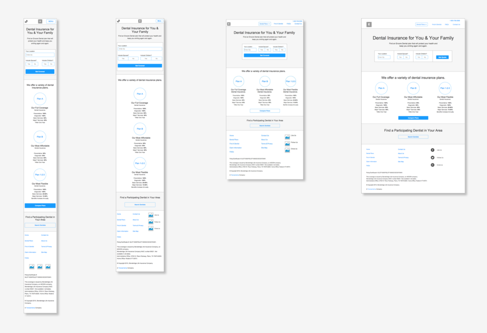 Responsive Viewport Map